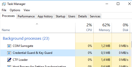 CredentialGuardProcess
