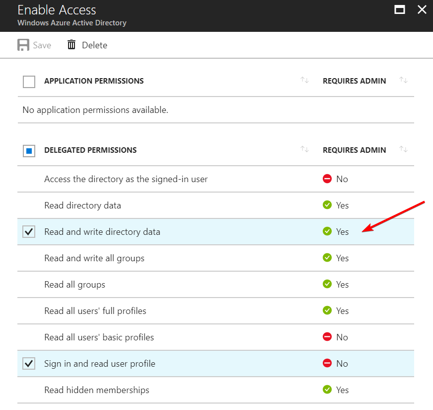 ApplicationPermissionAAD