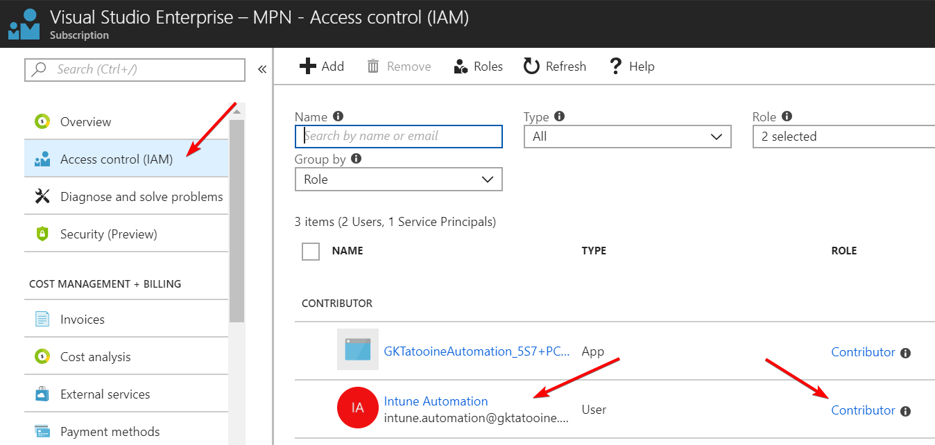 SubscriptionPermissions