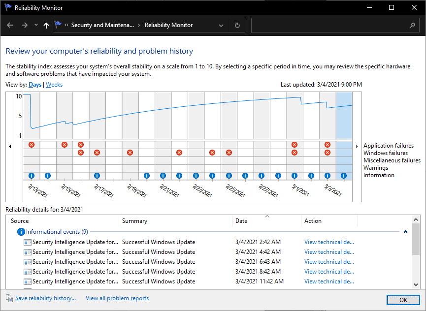 Windows 10 Reliability Monitor