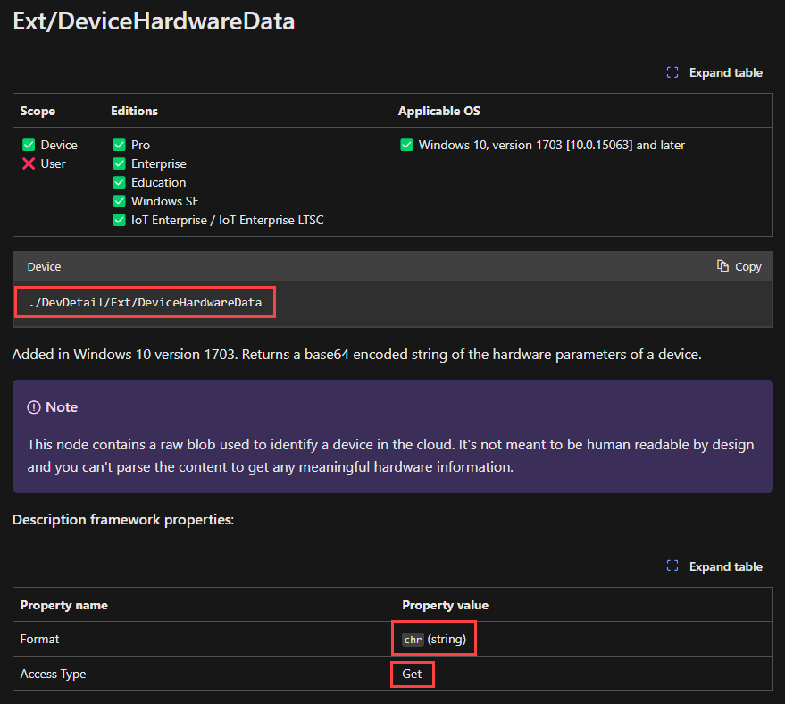 CSP documentation about HardwareDeviceData OMA URI